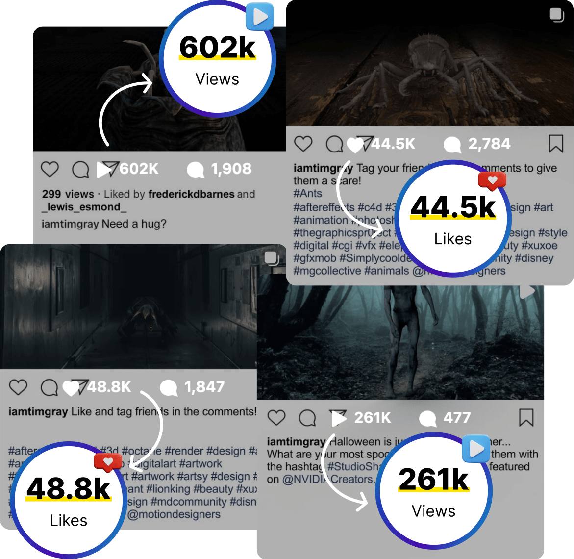 Social media engagement steps